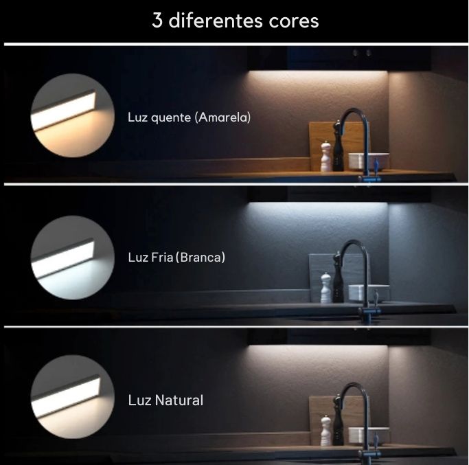 Led Inteligente com Sensor de Presença FQ LED