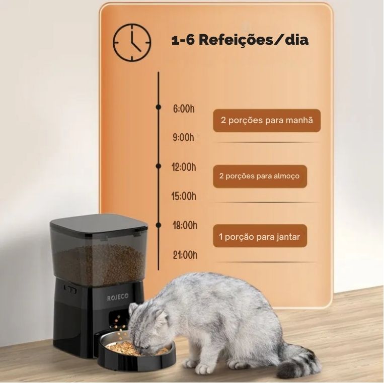 ROJECO - Alimentador Automático para Pets