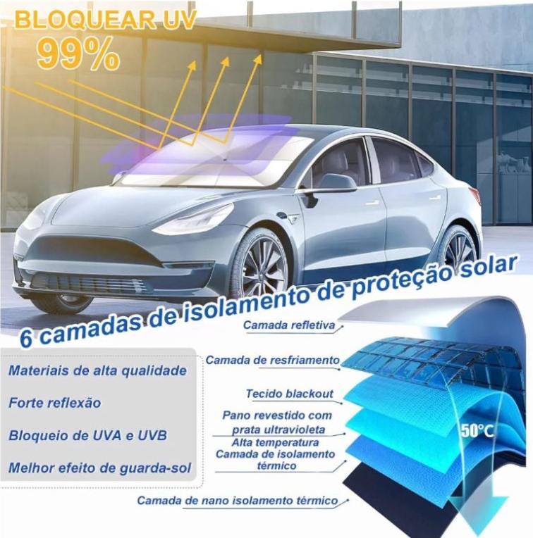 Protetor Solar Para Carros - Guarda-Chuva Sunshade